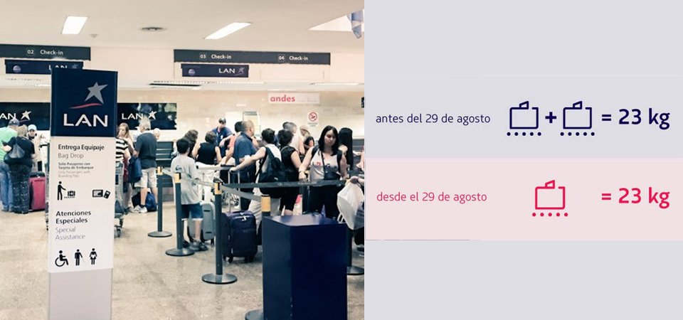 Latam - Pago De 2 Maletas De 23 Kg. En Regreso | RECLAMOS.CL