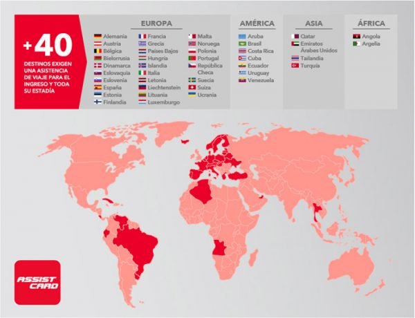 ASSIST CARD actualiza la lista de destinos a nivel mundial donde la asistencia en viajes es obligatoria