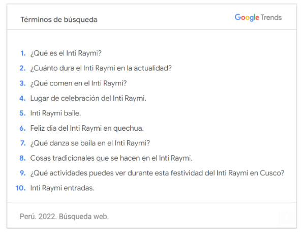 Peruanos buscan en Google información sobre el Inti Raymi en Perú